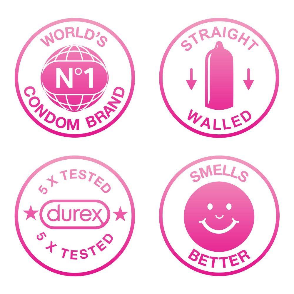 Durex Bubblegum Flavored Condoms 10 Pcs